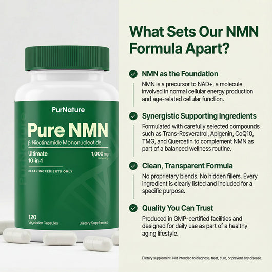 Pure NMN Capsules (10-in-1 Formula)