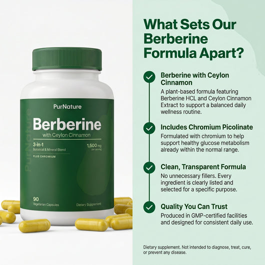 Berberine with Ceylon Cinnamon