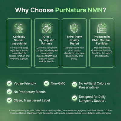 Pure NMN Capsules (10-in-1 Formula)